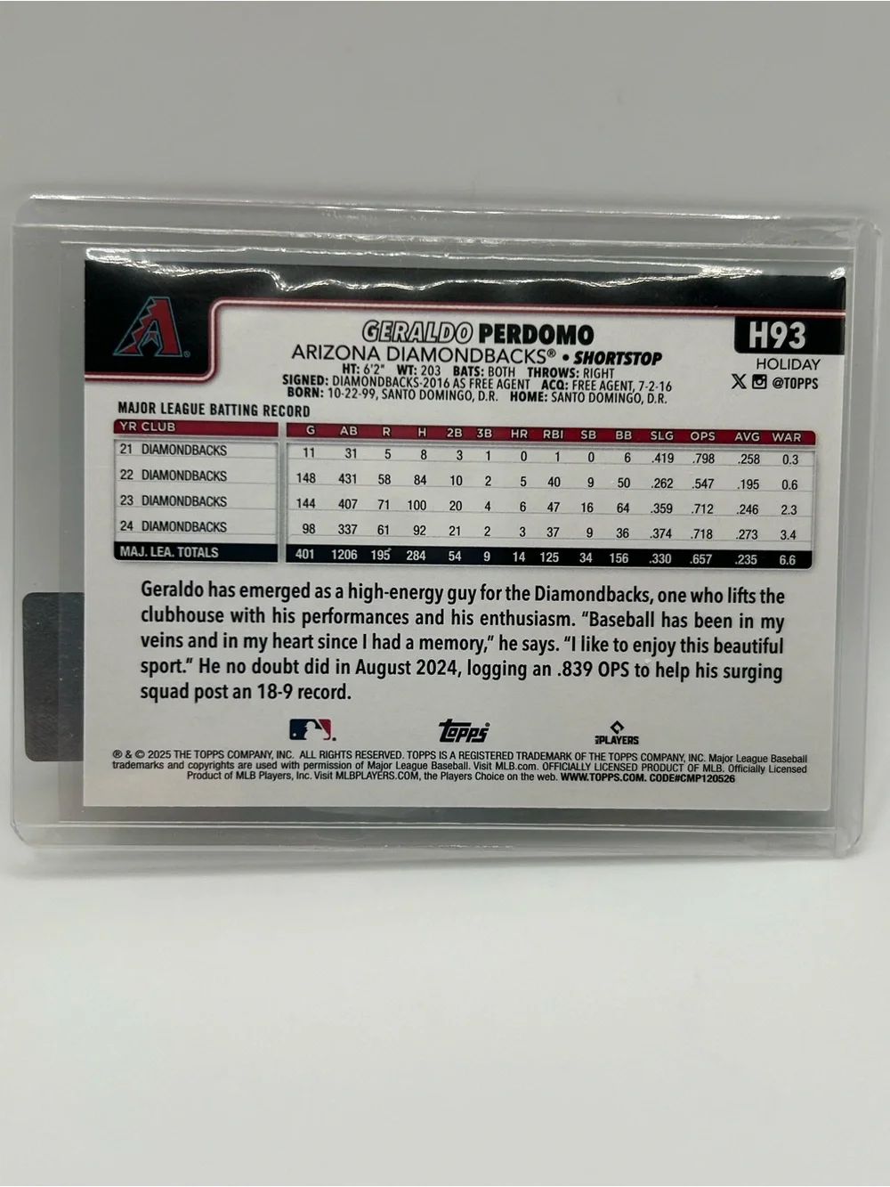 Geraldo Perdomo Arizona Diamondbacks Topps Holiday Baseball Card ⚾️
